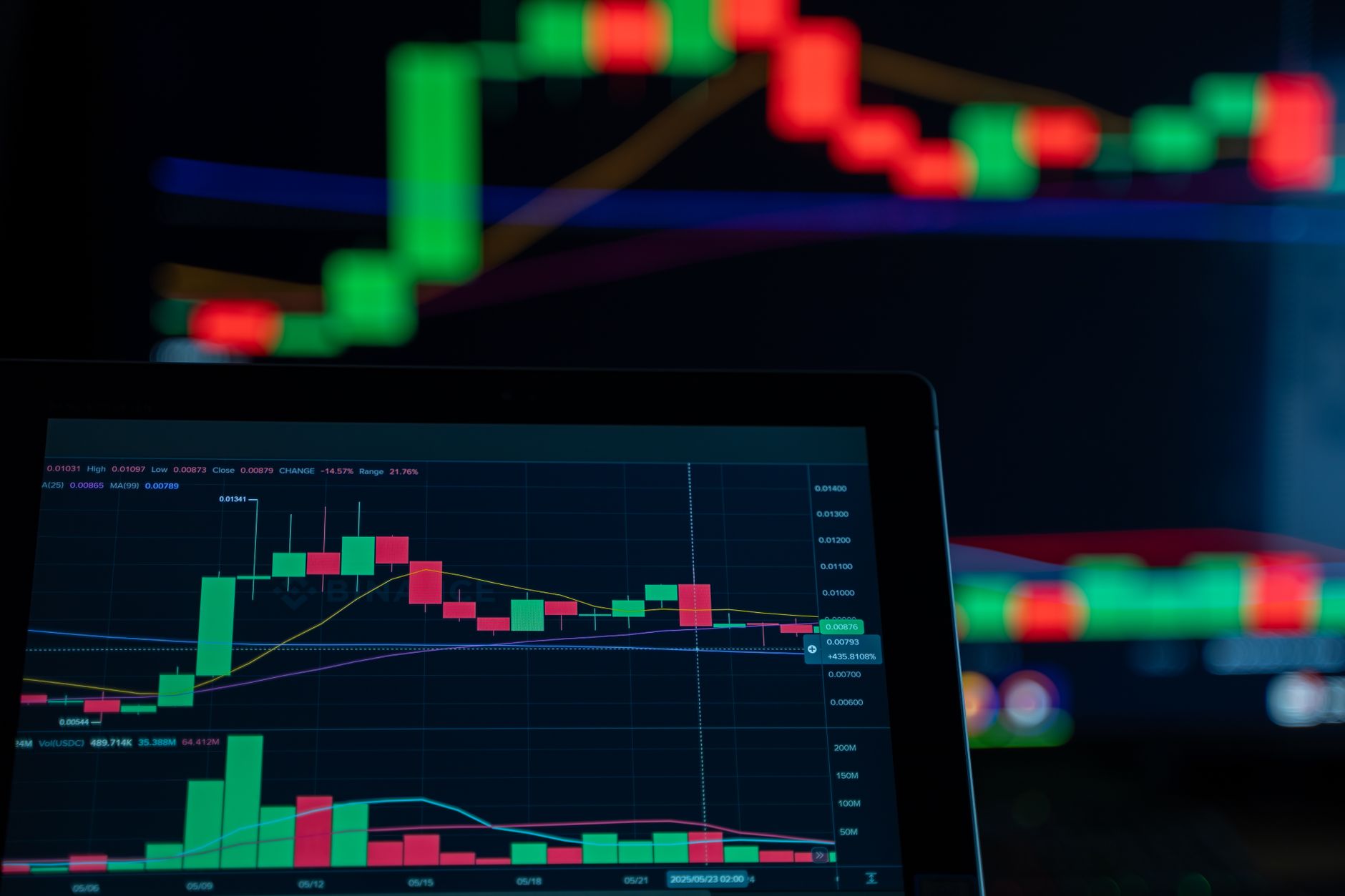 Software Stocks Poised for Gains as Mega‑Caps Stall